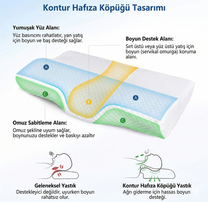 Ruyku™ Ortopedik Akıllı Uyku Yastığı